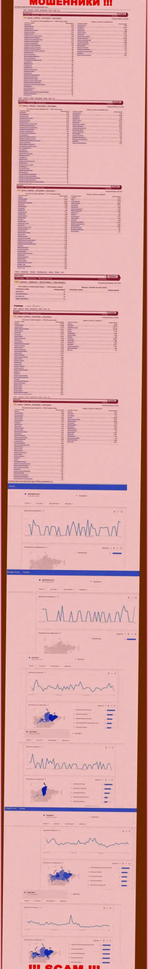Количество онлайн запросов в поисковиках сети Интернет по бренду мошенников PariMatch
