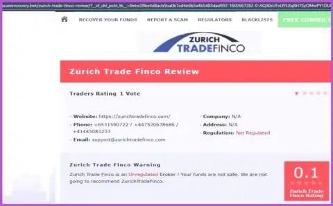 Подробный обзор манипуляций ZurichTradeFinco, отзывы реальных клиентов и примеры махинаций