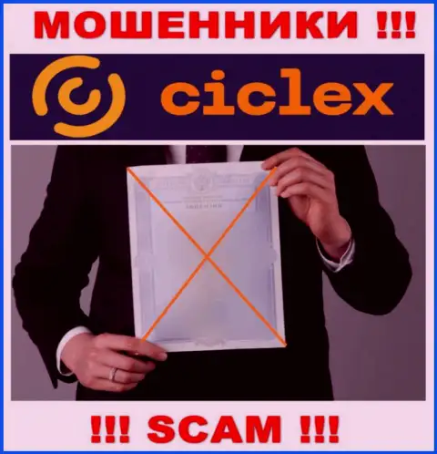 Сведений о лицензии компании Ciclex на ее официальном сайте нет