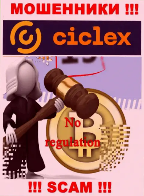 Деятельность Ciclex не контролируется ни одним регулятором - это ВОРЮГИ !!!