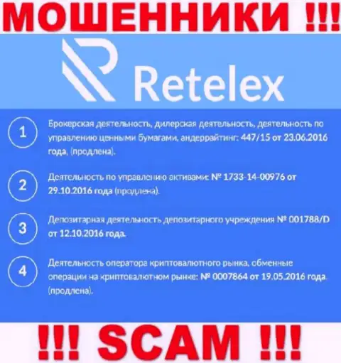 Retelex, замыливая глаза доверчивым клиентам, предоставили на своем интернет-сервисе номер своей лицензии на осуществление деятельности