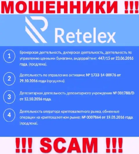 Retelex, замыливая глаза доверчивым клиентам, предоставили на своем интернет-сервисе номер своей лицензии на осуществление деятельности