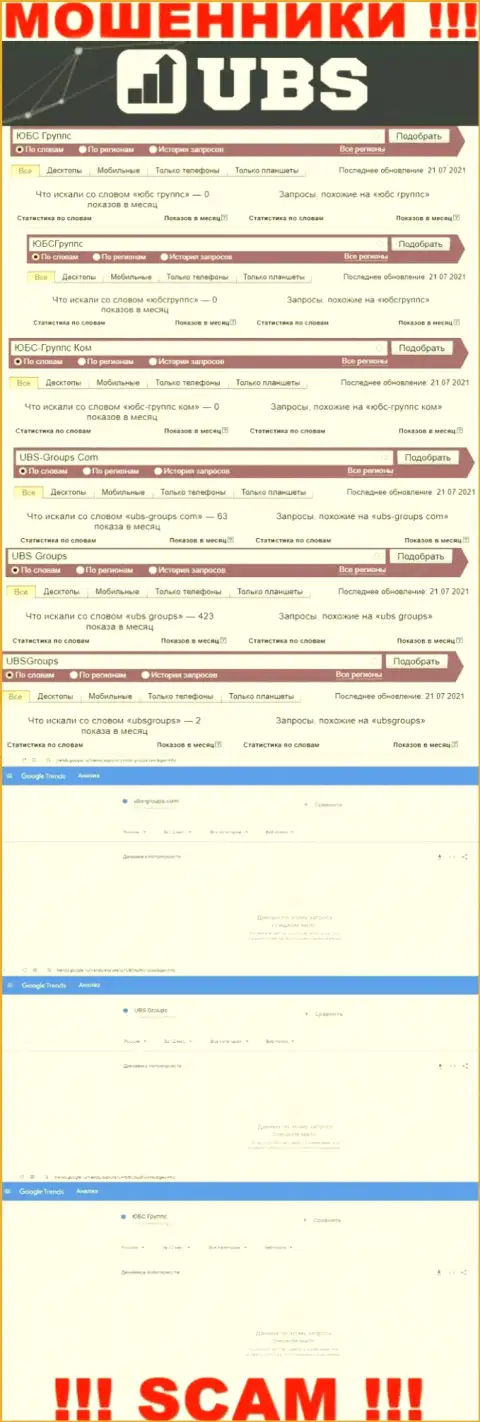 Скрин итога поисковых запросов по мошеннической организации ЮБС-Группс Ком