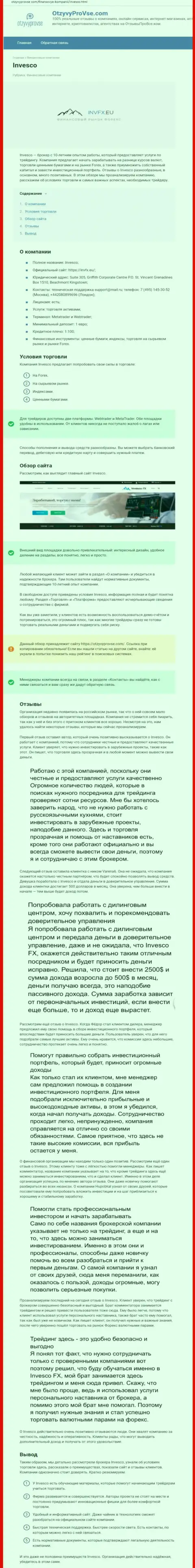 Сайт otzyvyprovse com предоставил собственное мнение о Форекс дилинговой организации ИНВФИкс