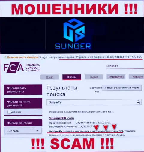 Довольно-таки опасно работать с интернет-мошенниками SungerFX, так как у них нет регулирующего органа