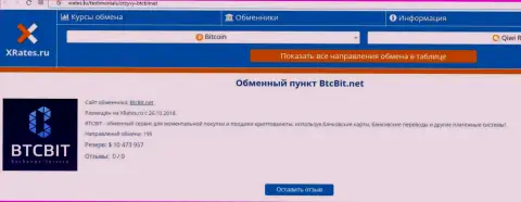 Информация об online-обменнике BTC Bit на web-сайте xrates ru
