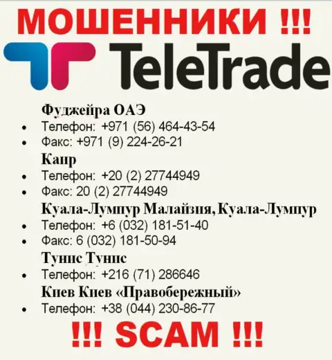 Мошенники из конторы Tele Trade, ищут доверчивых людей, названивают с различных телефонных номеров