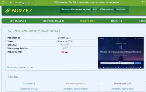 Мониторинг высказываний об online-обменке БТЦБит Нет на веб-портале kurses com ua