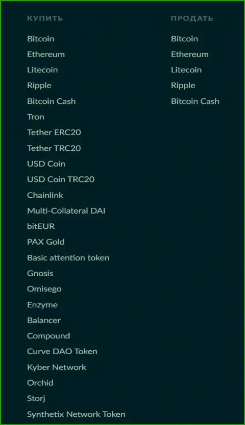 Список электронных валют для выполнения операций в криптовалютном обменнике БТЦБит