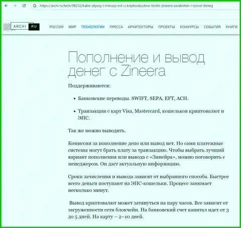 О разнообразии способов вывода вложений в брокерской организации Zinnera Com речь идет в обзорной публикации на онлайн-сервисе Архи Ру