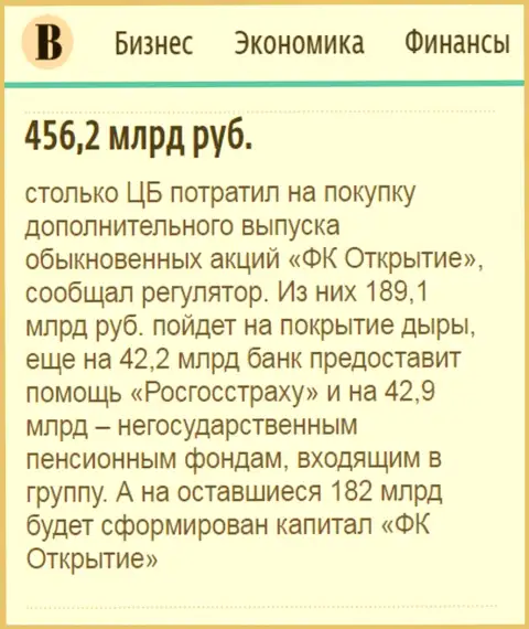 Как сообщается в издании Ведомости, практически пол трлн. рублей потрачено на спасение от банкротства финансового холдинга Открытие