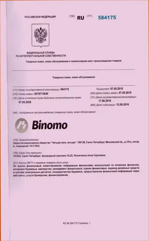 Представление фирменного знака Binomo Ltd в Российской Федерации и его обладатель