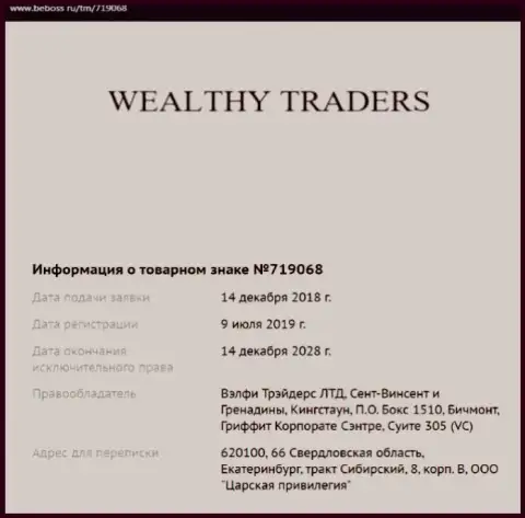 Материалы о компании Wealthy Traders, взяты на сайте бебосс ру