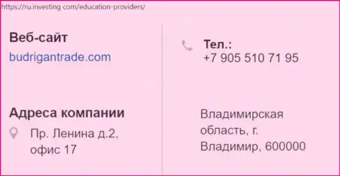 Адрес расположения и номер телефона форекс воров BudriganTrade в пределах России